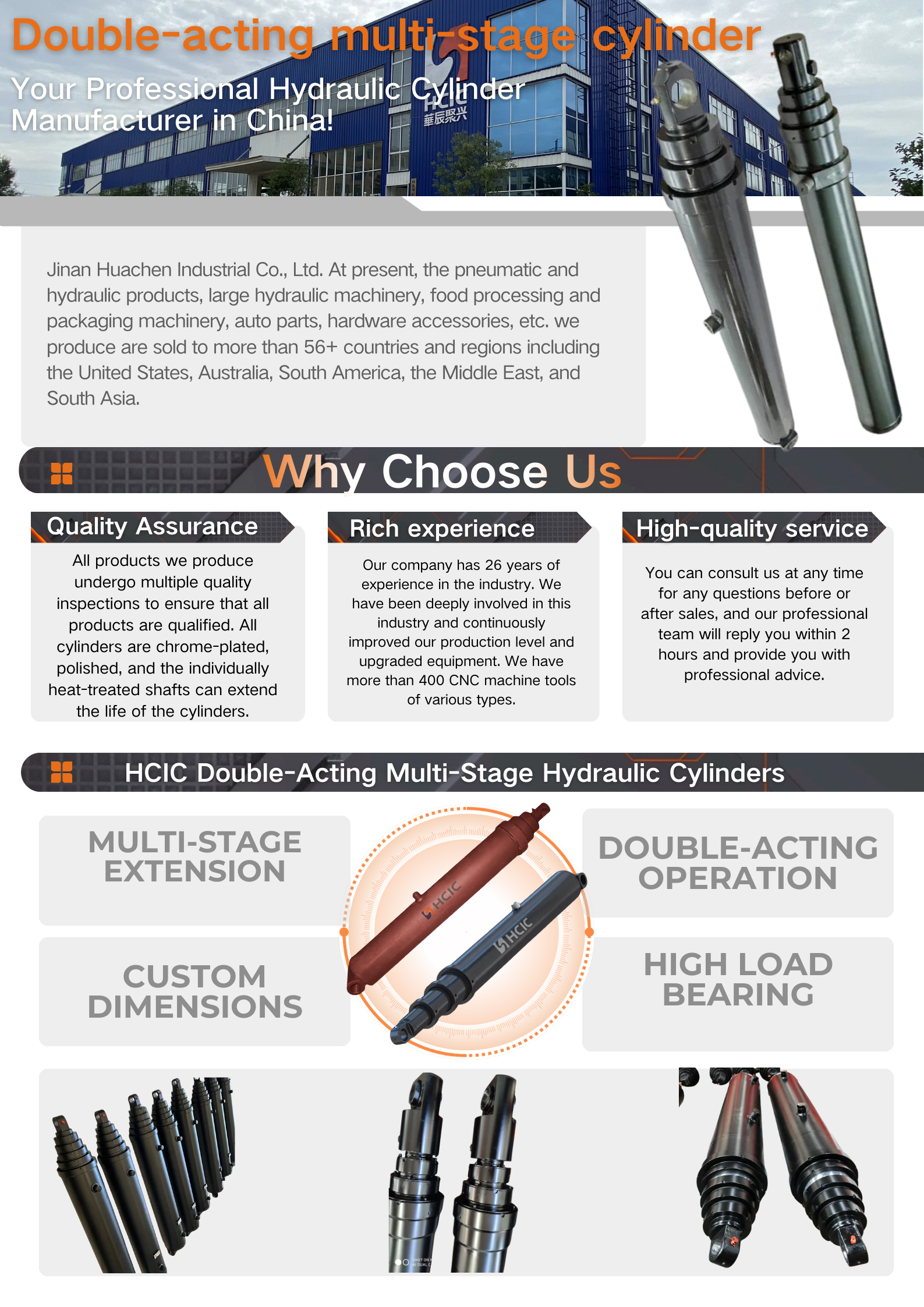 HCIC ডাবল-অ্যাক্টিং মাল্টি-স্টেজ সিলিন্ডার