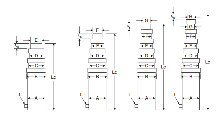 customizable hydraulic cylinders